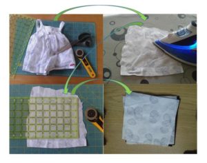 Schéma montrant la récupération du tissu  utilisable sur un vêtement à utiliser dans un patchwork personnalisé